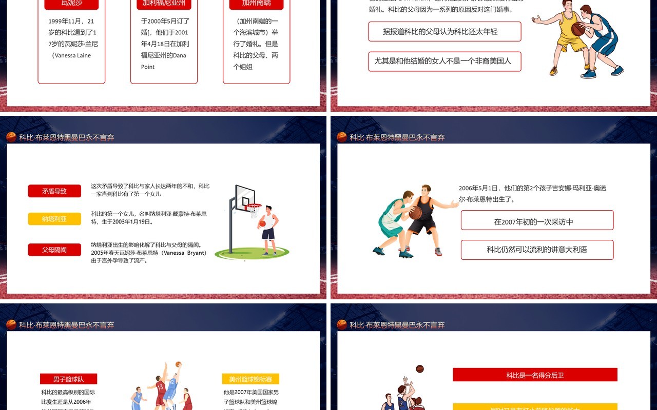科比·布莱恩特黑曼巴永不言弃动态PPT模板