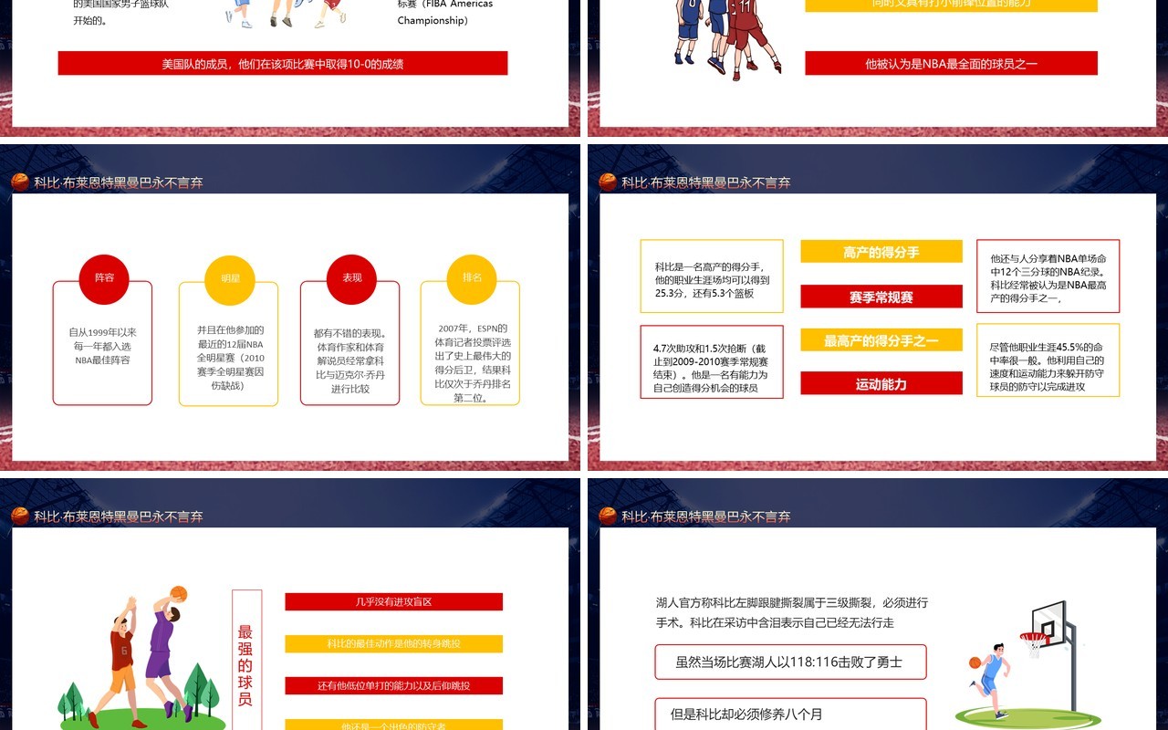 科比·布莱恩特黑曼巴永不言弃动态PPT模板