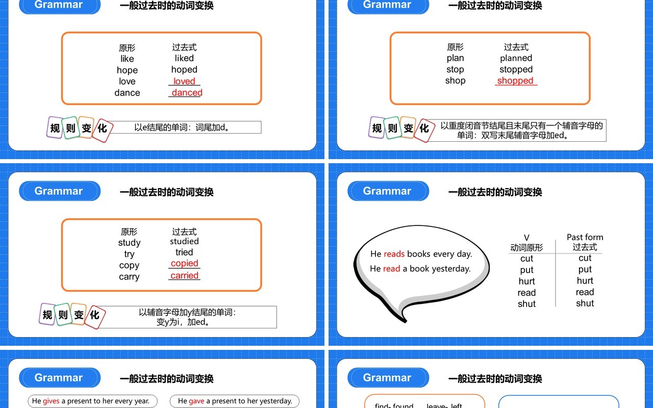 人教版八年级英语上册Where did you go on vacation课件PPT模板