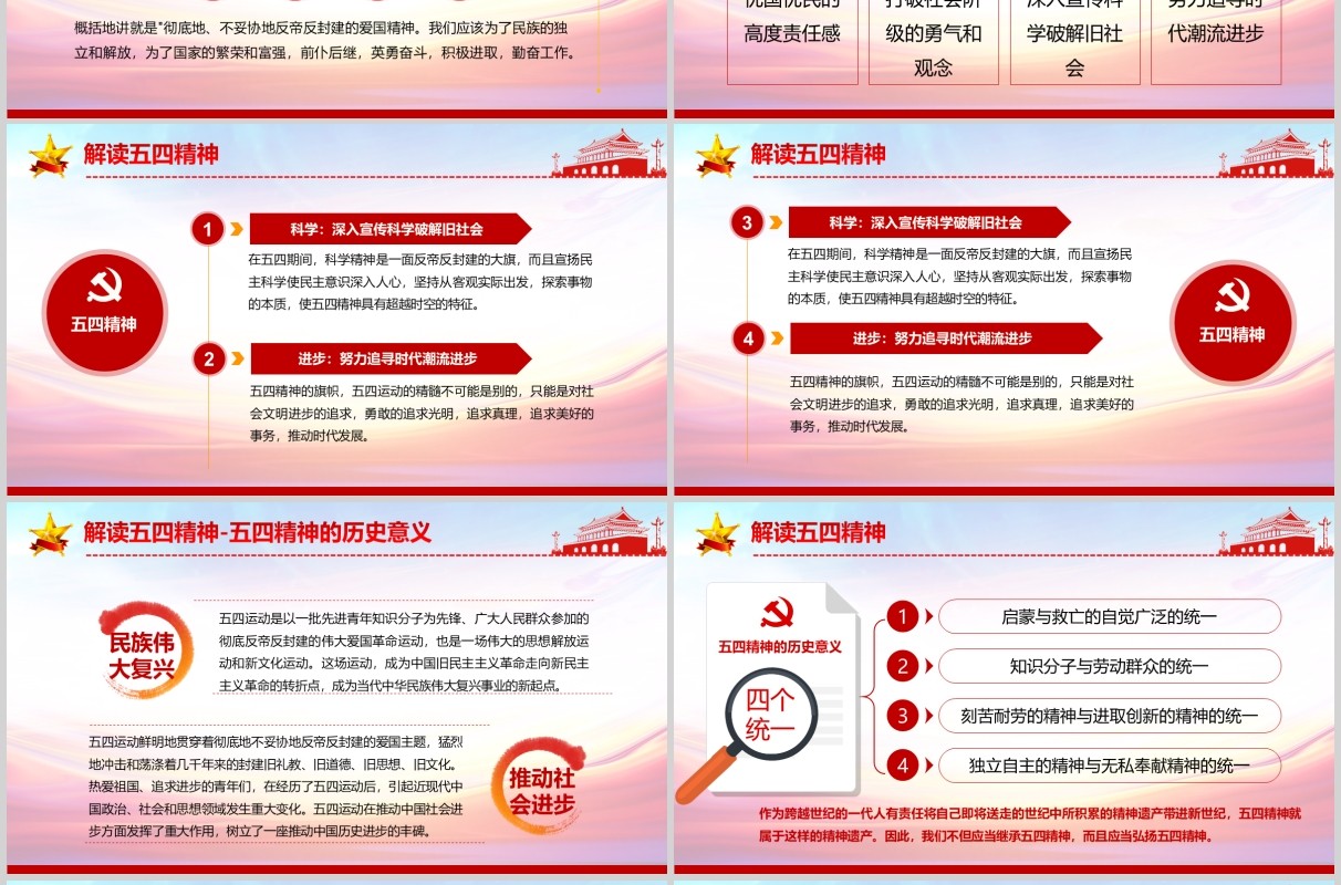 党政党建党课做新时代合格共青团员弘扬五四精神纪念五四运动101周年ppt模板