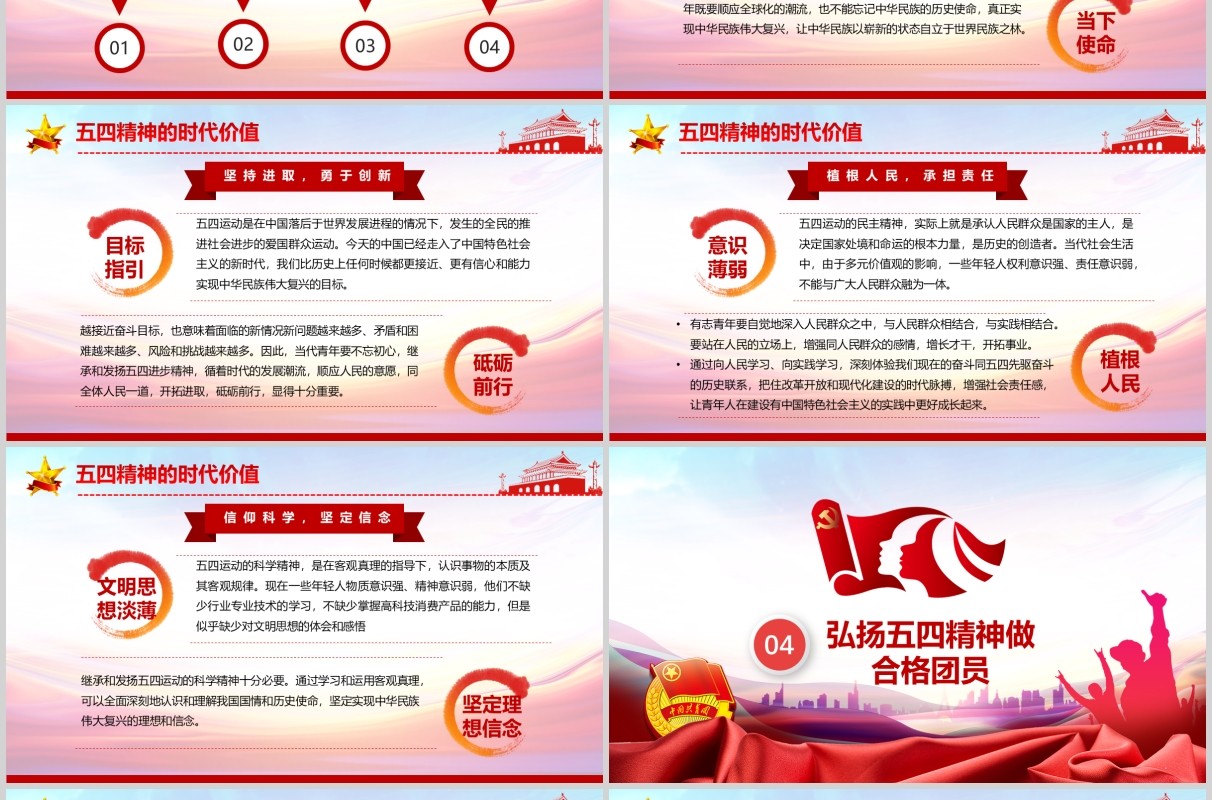 党政党建党课做新时代合格共青团员弘扬五四精神纪念五四运动101周年ppt模板