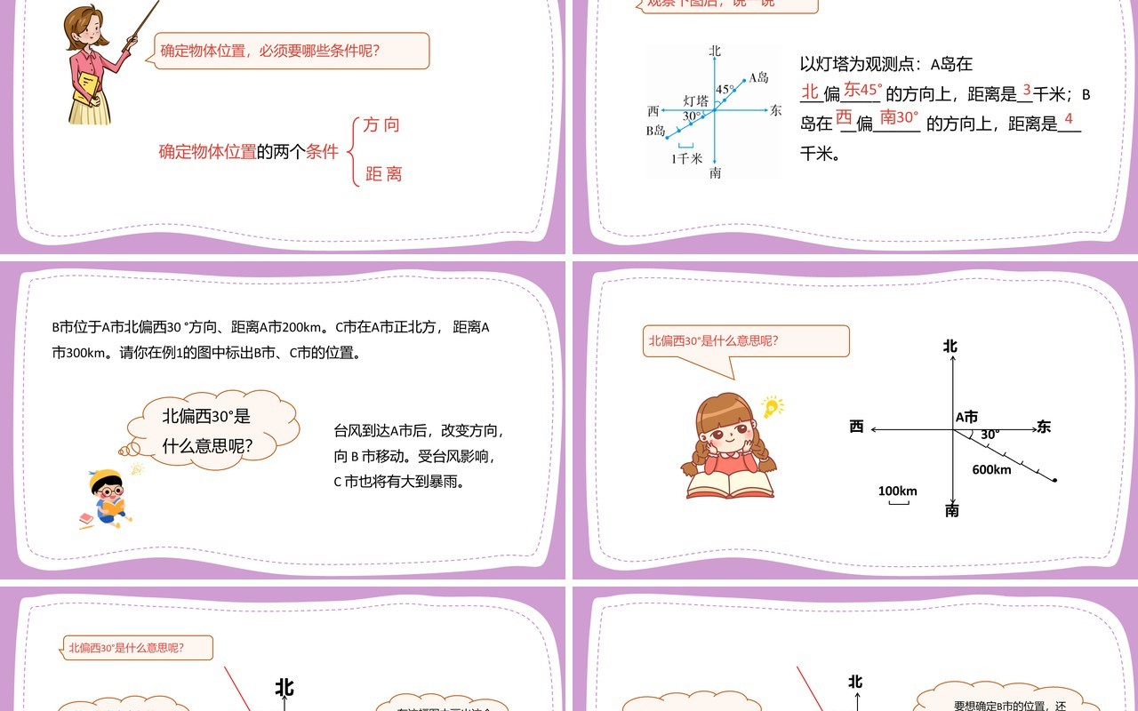 部编版六年级数学上册在平面图上确定点的位置课件PPT模板
