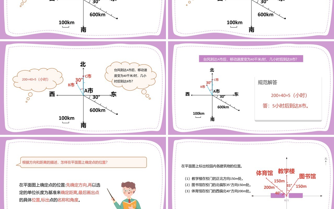 部编版六年级数学上册在平面图上确定点的位置课件PPT模板
