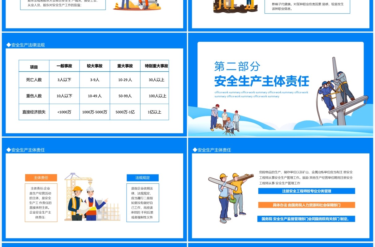 安全生产基础知识教育培训动态PPT模板