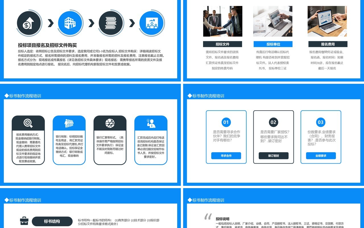标书制作流程培训动态PPT模板