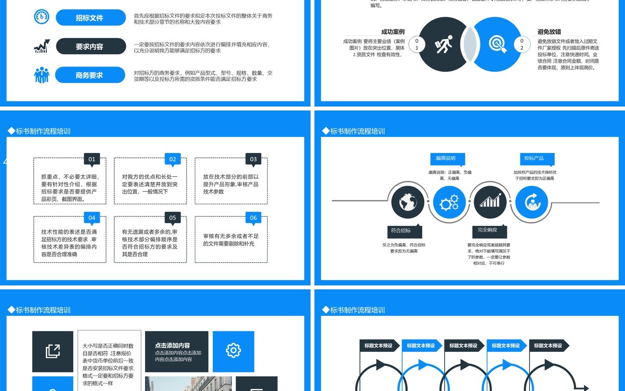 标书制作流程培训动态PPT模板