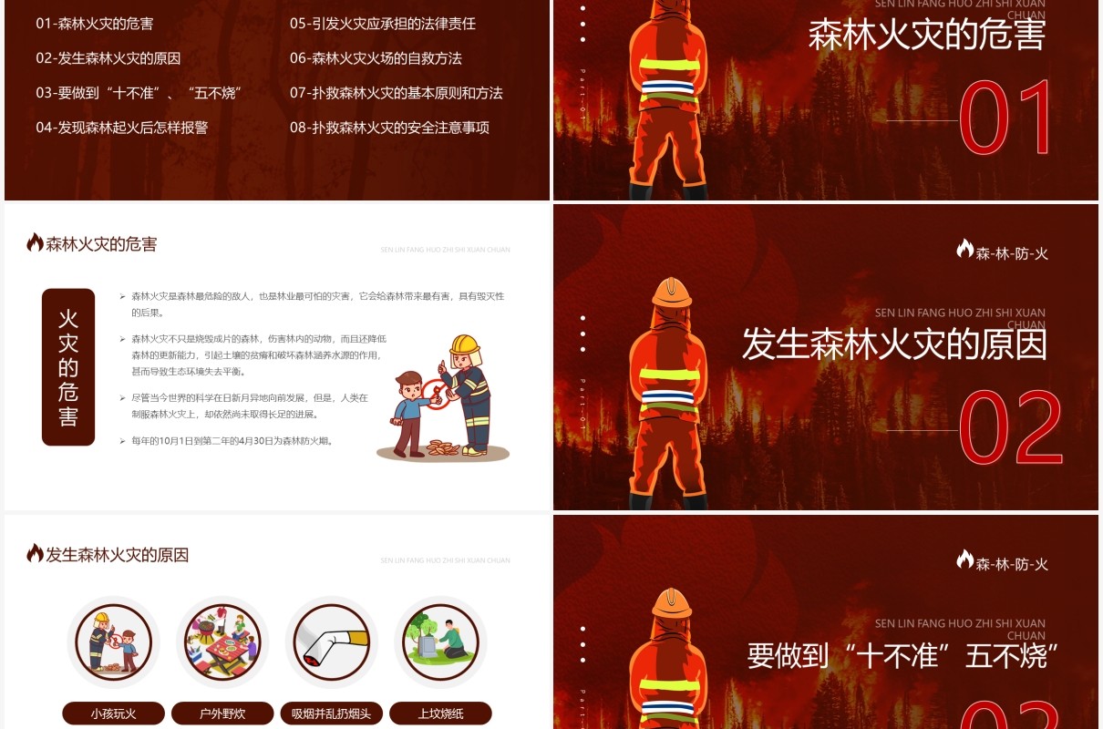 红色简约风森林防火知识宣传培训PPT模板