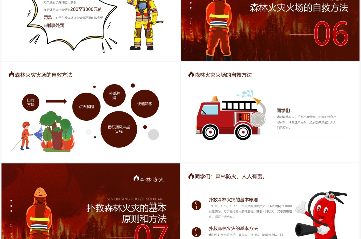 红色简约风森林防火知识宣传培训PPT模板