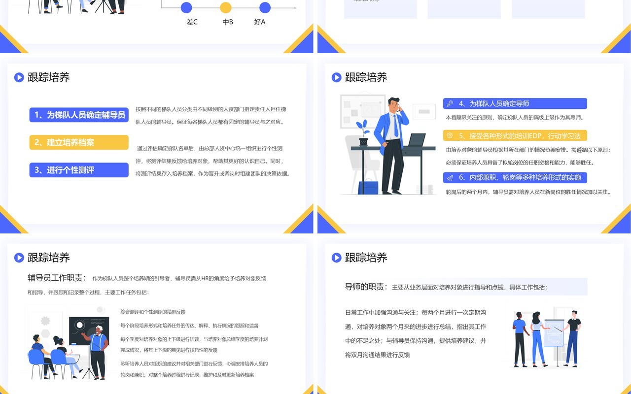 紫色商务风人才梯队建设与人才培养PPT模板