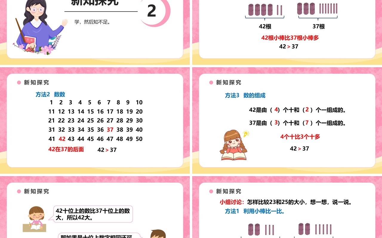 部编版一年级数学下册比较大小课件PPT模板