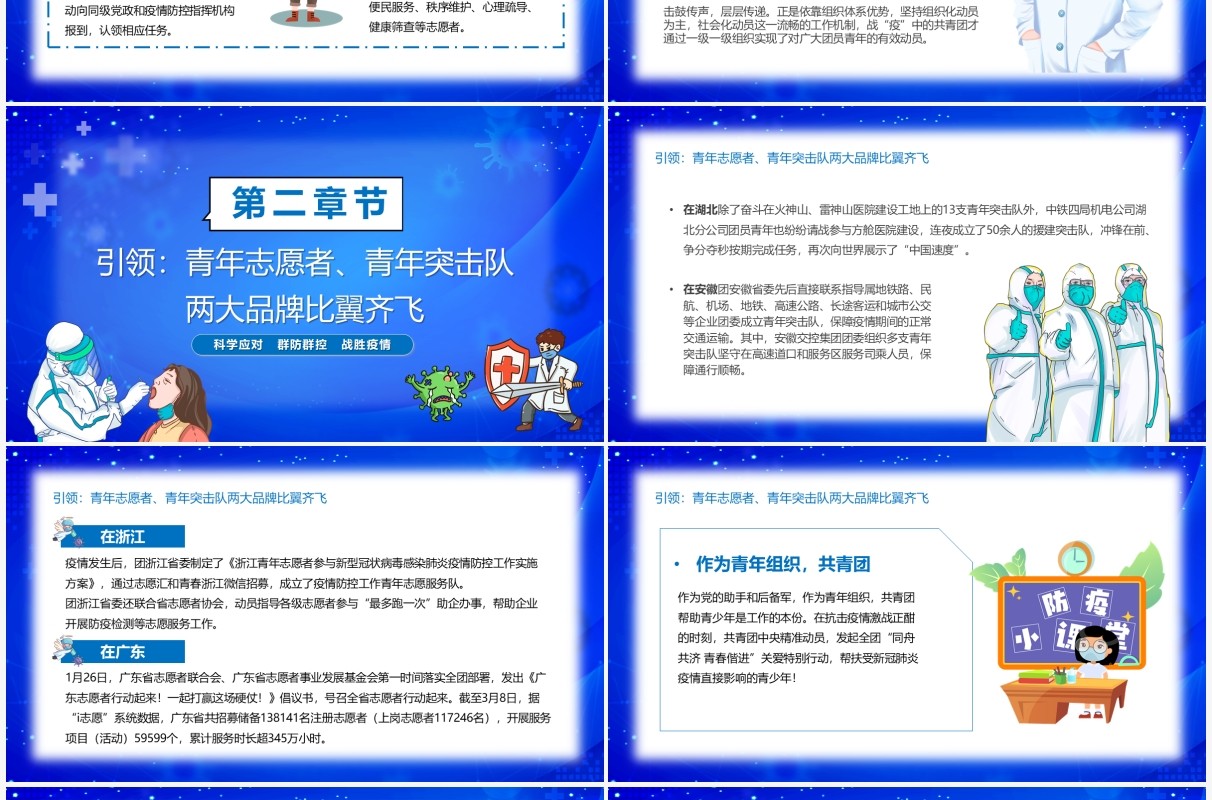 蓝色卡通共青团组织抗疫战PPT模板