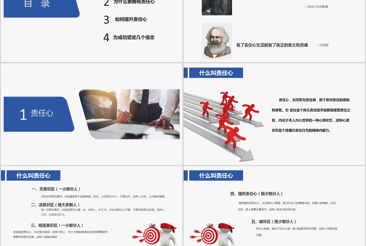 如何提高工作责任心公司培训课件员工心态PPT模板