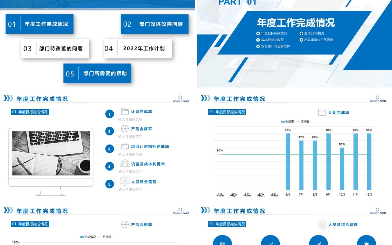 简约商务生产部年终总结工作报告PPT模板