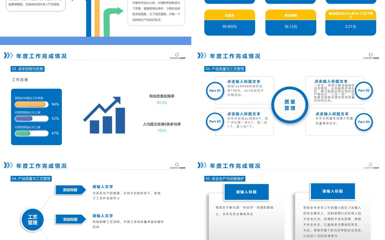 简约商务生产部年终总结工作报告PPT模板