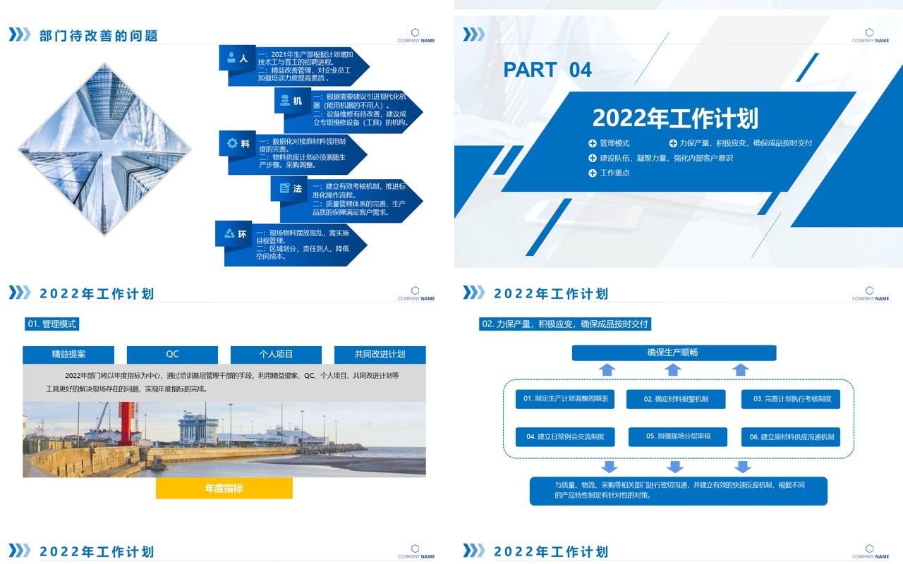 简约商务生产部年终总结工作报告PPT模板