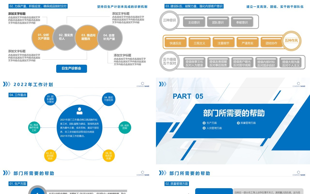 简约商务生产部年终总结工作报告PPT模板