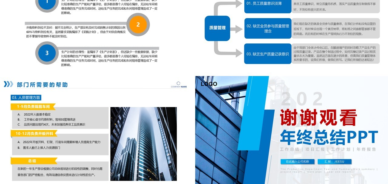 简约商务生产部年终总结工作报告PPT模板