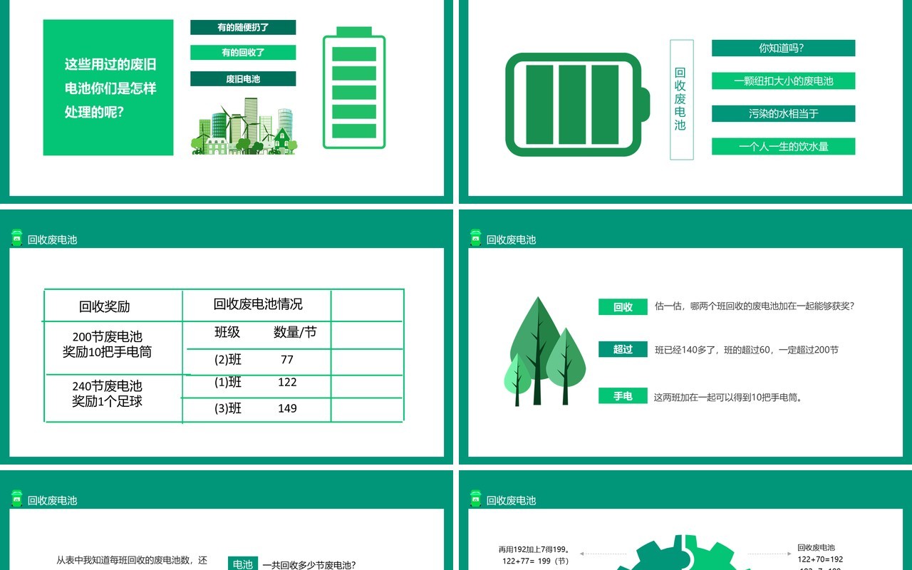 回收废电池纽扣大的废电池污染水相当于一个人一生饮水量动态PPT模板