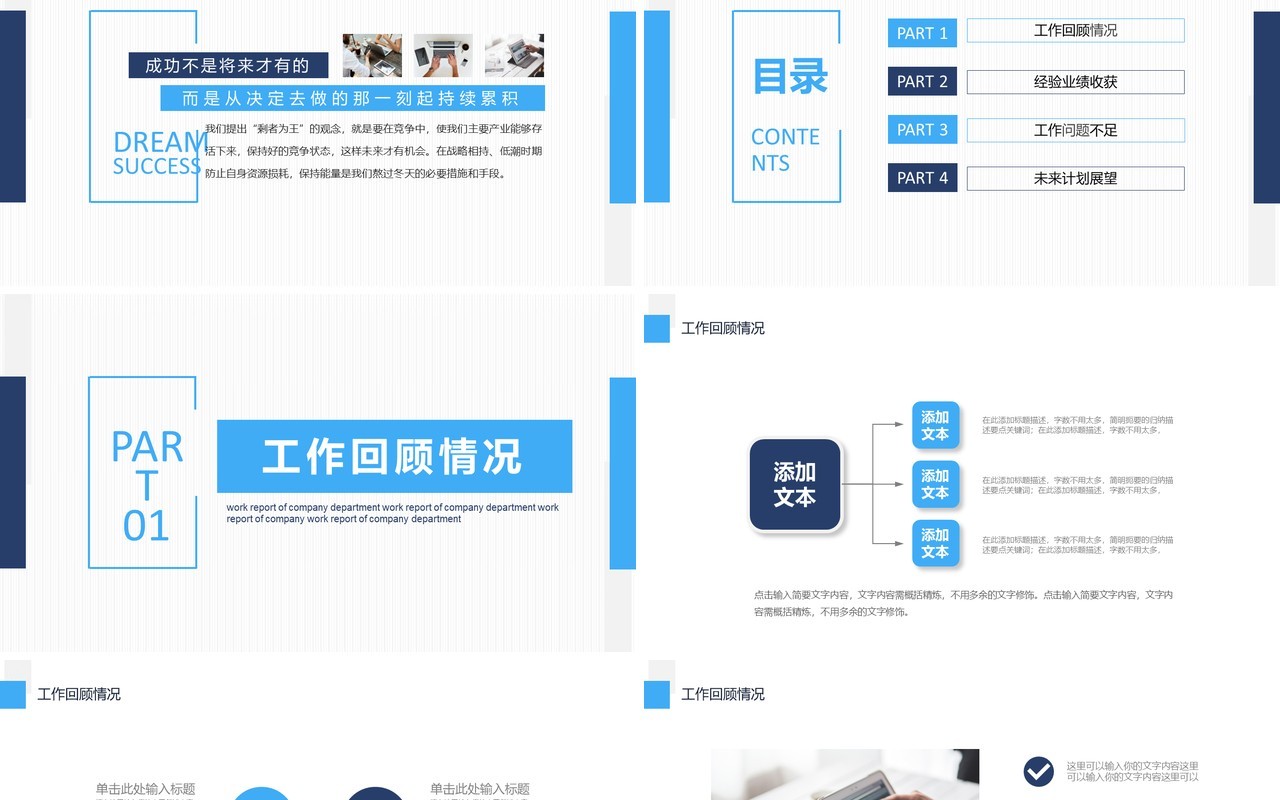 公司部门述职工作报告计划总结汇报动态PPT模板