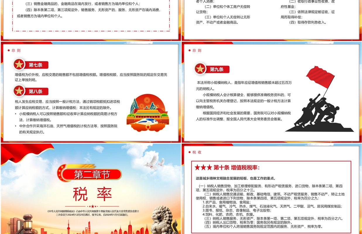 红色党政风新修订增值税法内容学习PPT模板