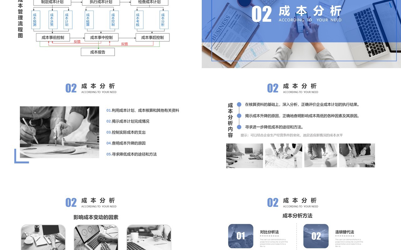 商务蓝色简约成本分析与报告动态PPT模板