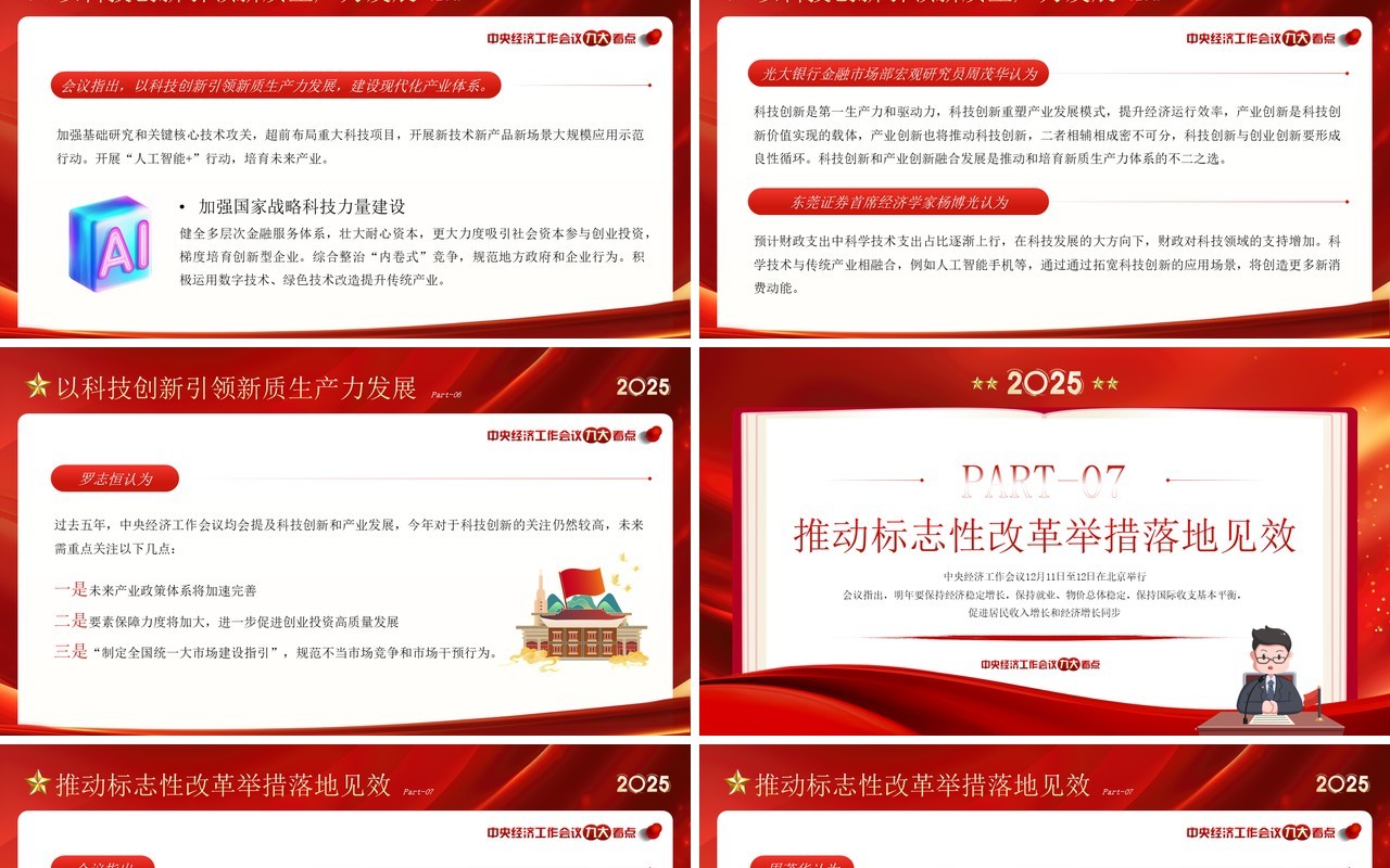 红色党政风中央经济会议九大看点PPT模板
