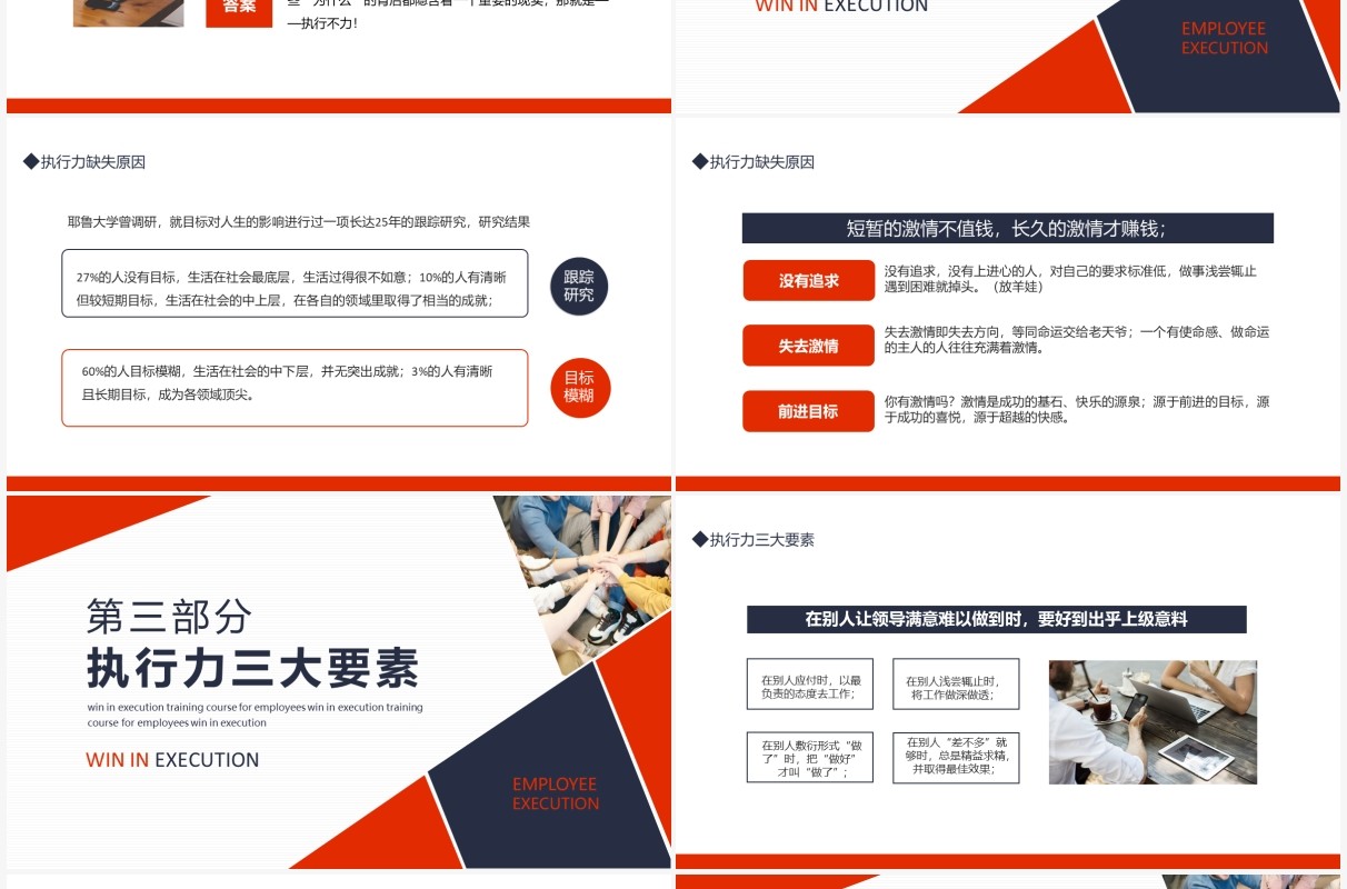 打造卓越的执行力赢在执行员工执行力培训课程动态PPT模板