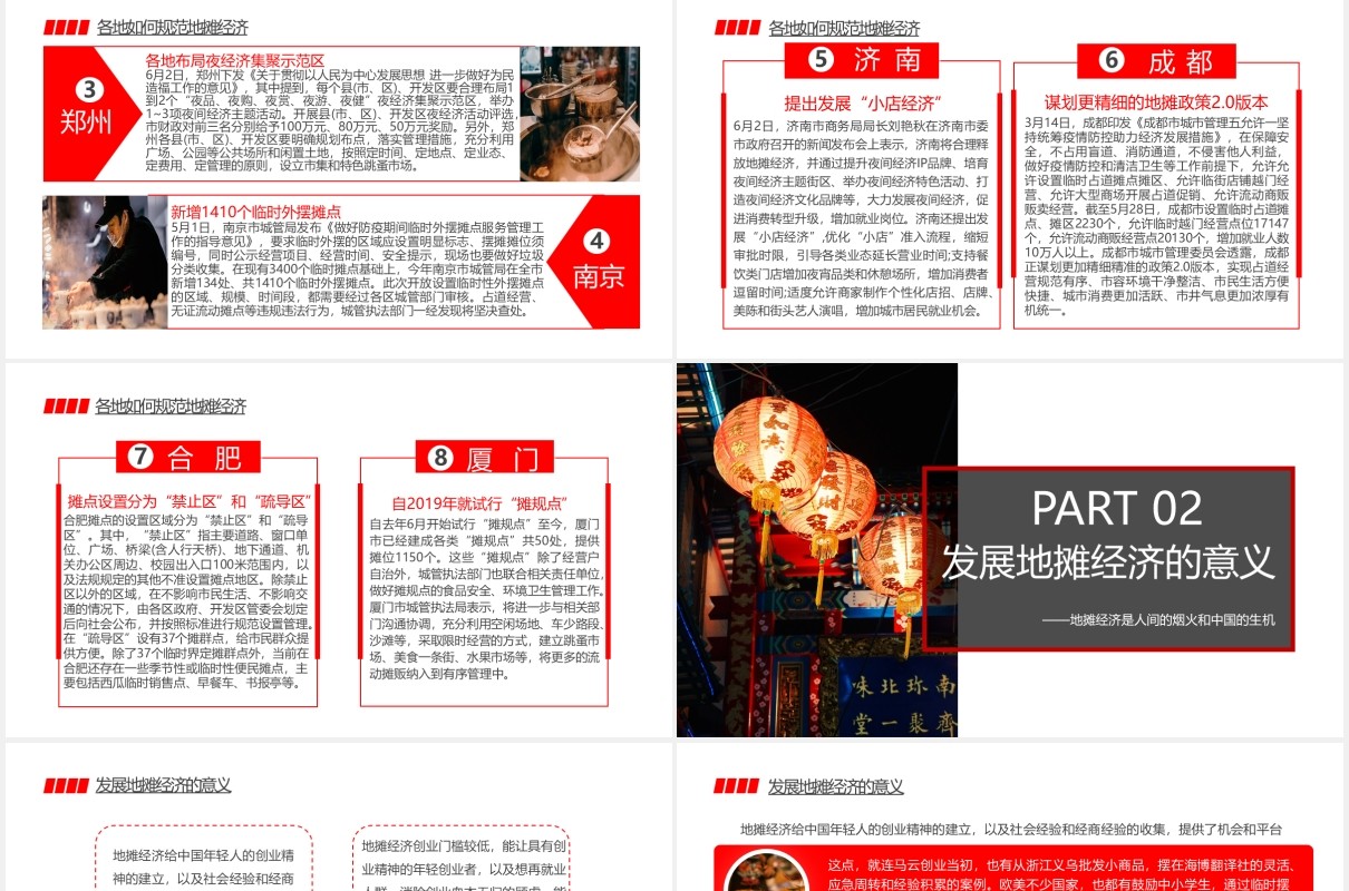 人间烟火地摊经济概述报告PPT模板