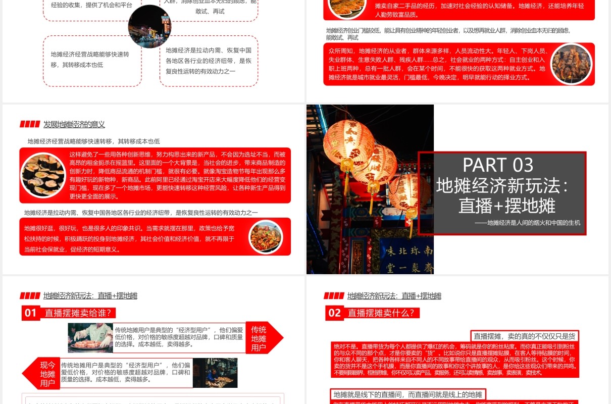 人间烟火地摊经济概述报告PPT模板