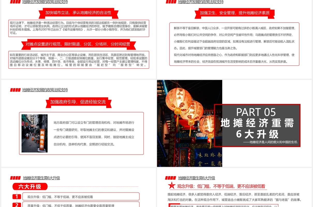 人间烟火地摊经济概述报告PPT模板