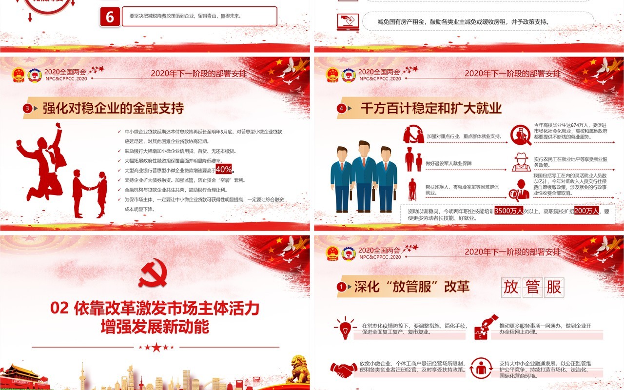 学习解读政府工作报告两会专题PPT模板