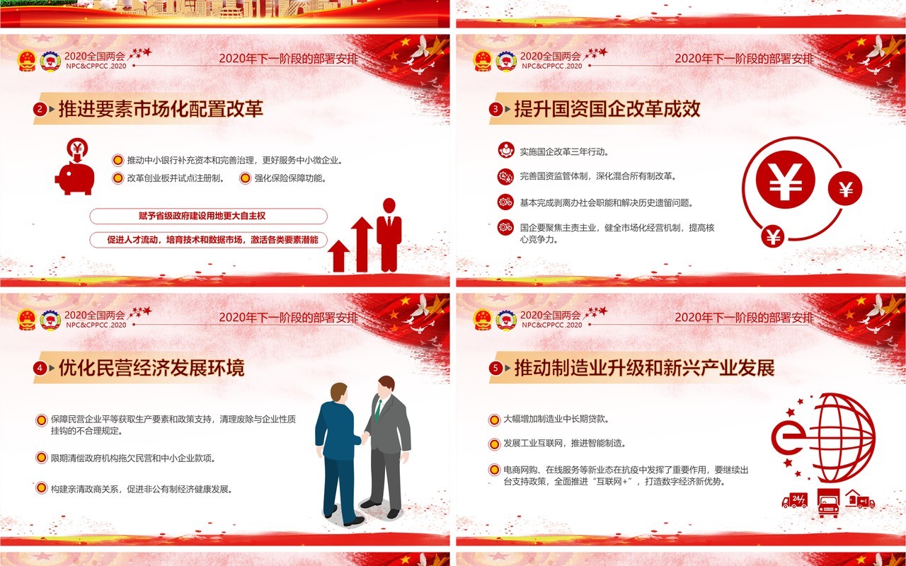 学习解读政府工作报告两会专题PPT模板