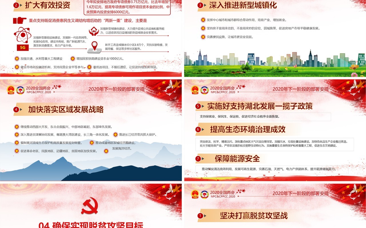 学习解读政府工作报告两会专题PPT模板