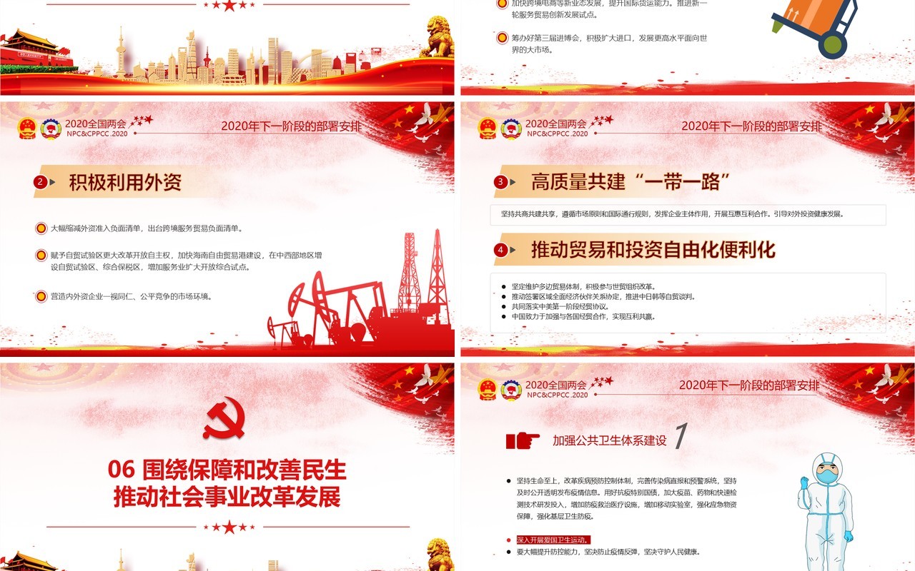 学习解读政府工作报告两会专题PPT模板