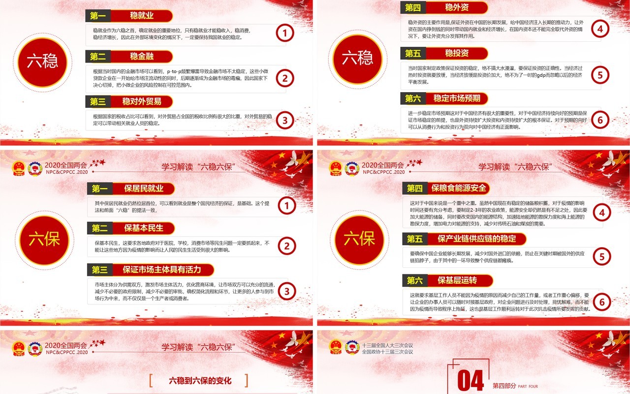 学习解读政府工作报告两会专题PPT模板