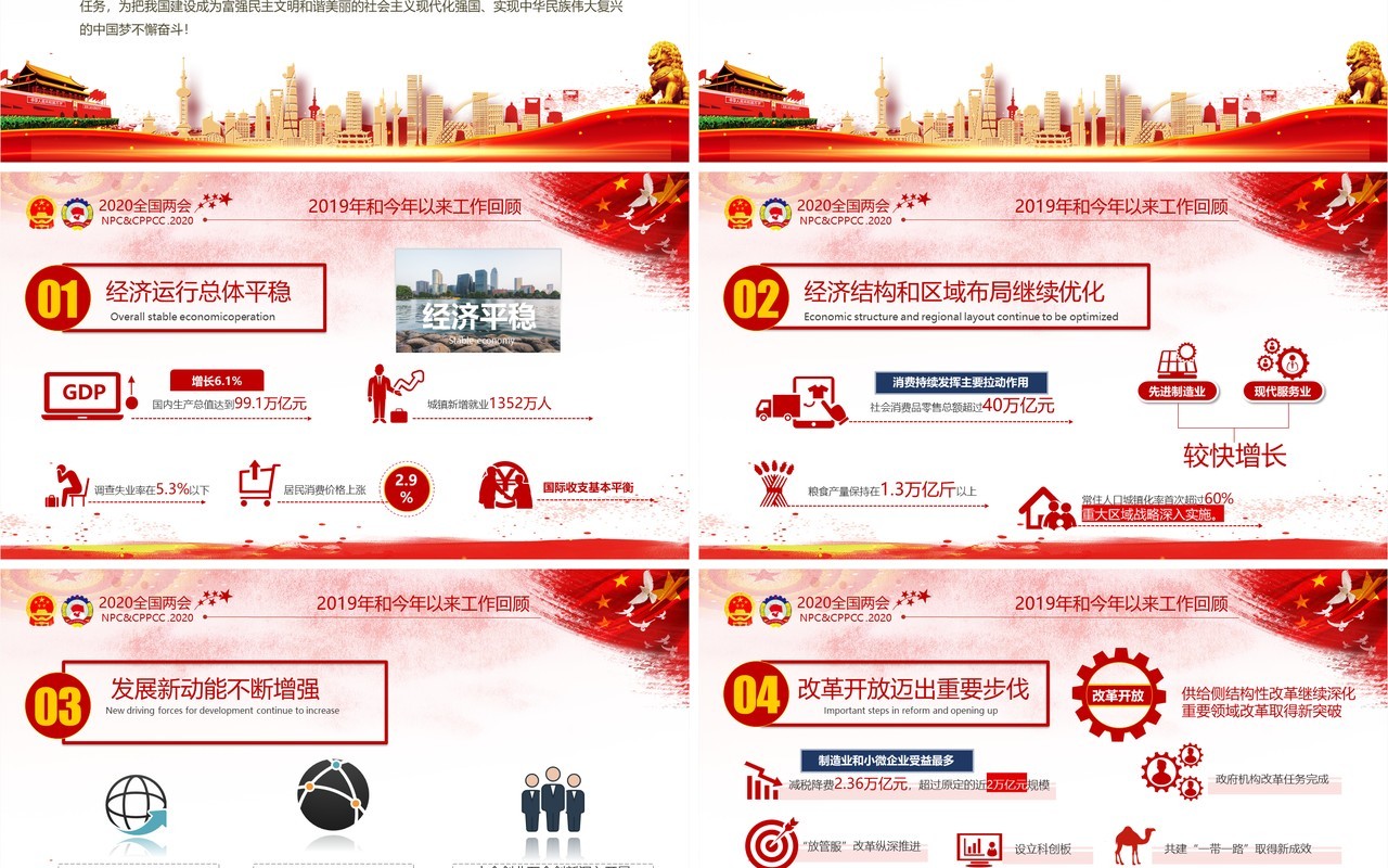 学习解读政府工作报告两会专题PPT模板