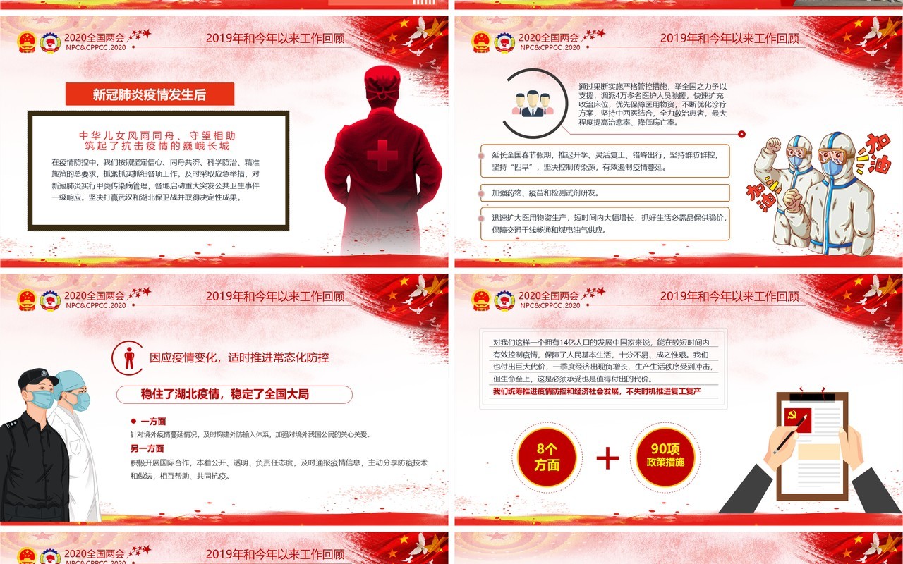 学习解读政府工作报告两会专题PPT模板