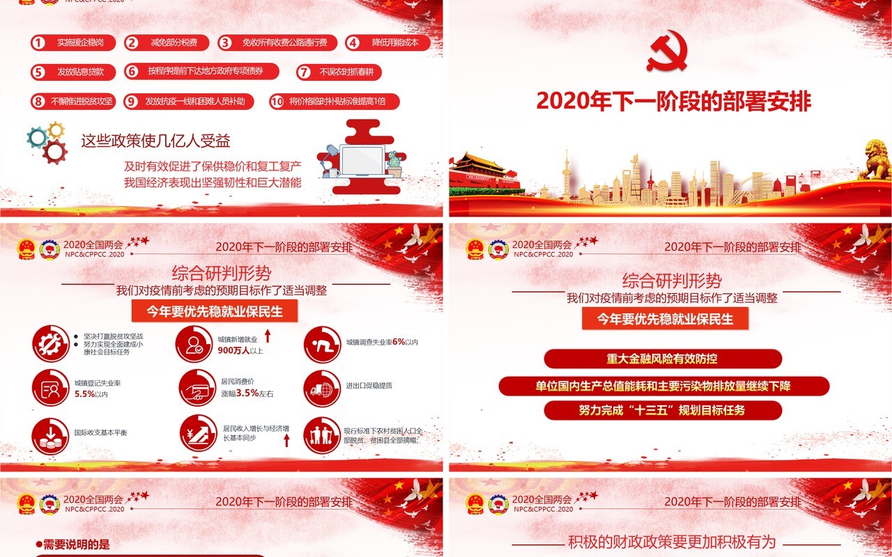 学习解读政府工作报告两会专题PPT模板