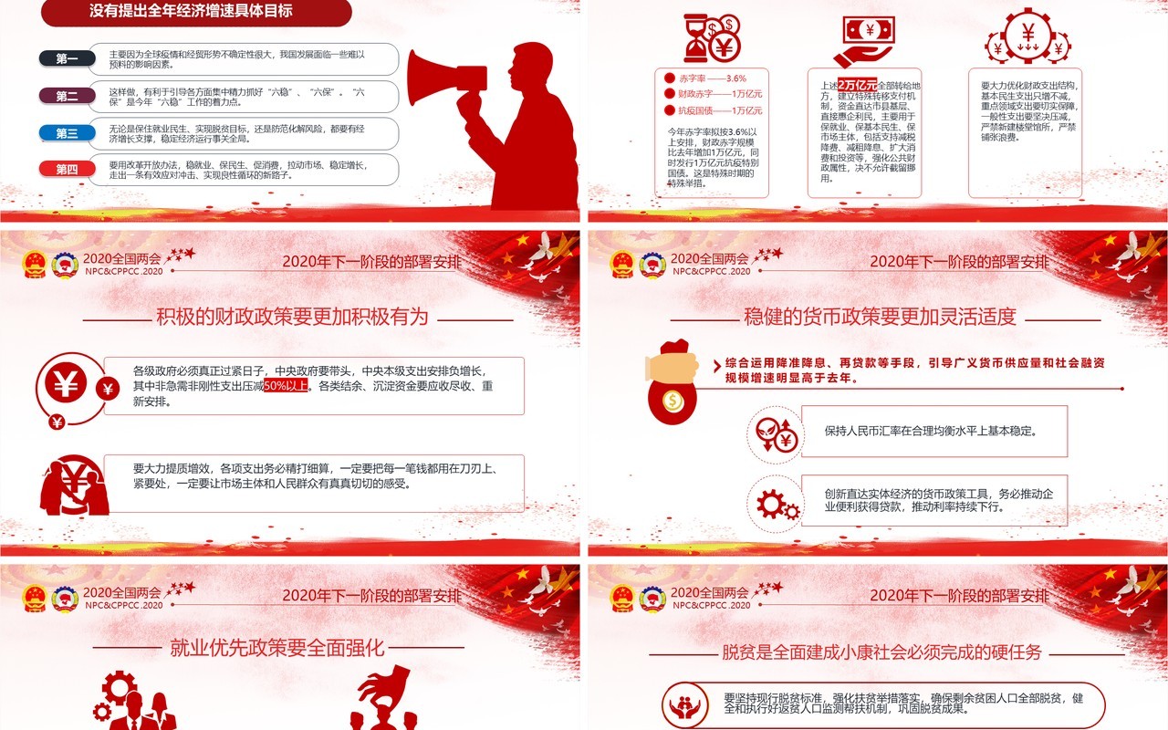 学习解读政府工作报告两会专题PPT模板
