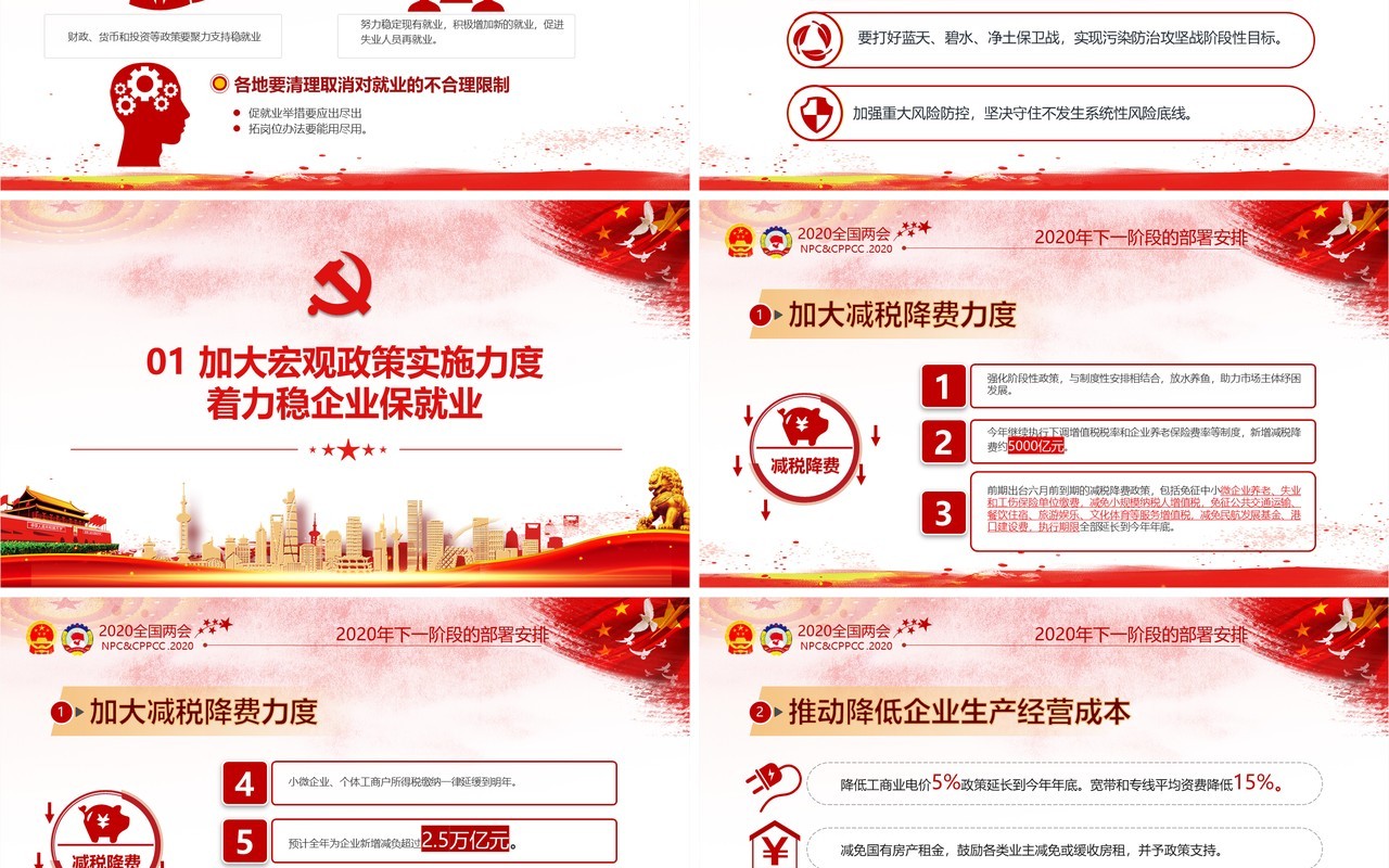 学习解读政府工作报告两会专题PPT模板
