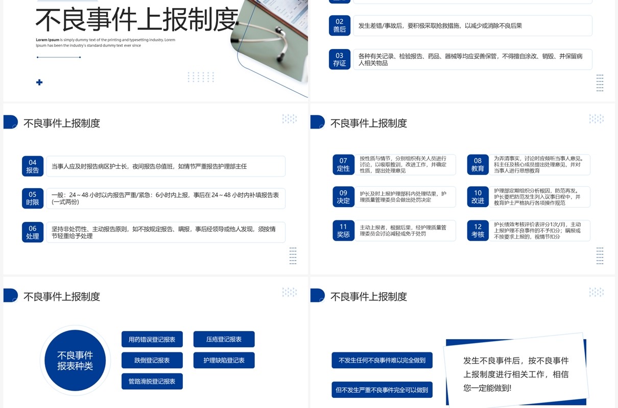 蓝色商务风护理不良事件报告制度PPT模板