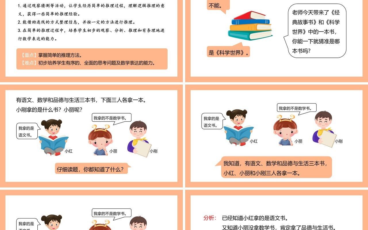 部编版二年级数学下册简单推理课件PPT模板