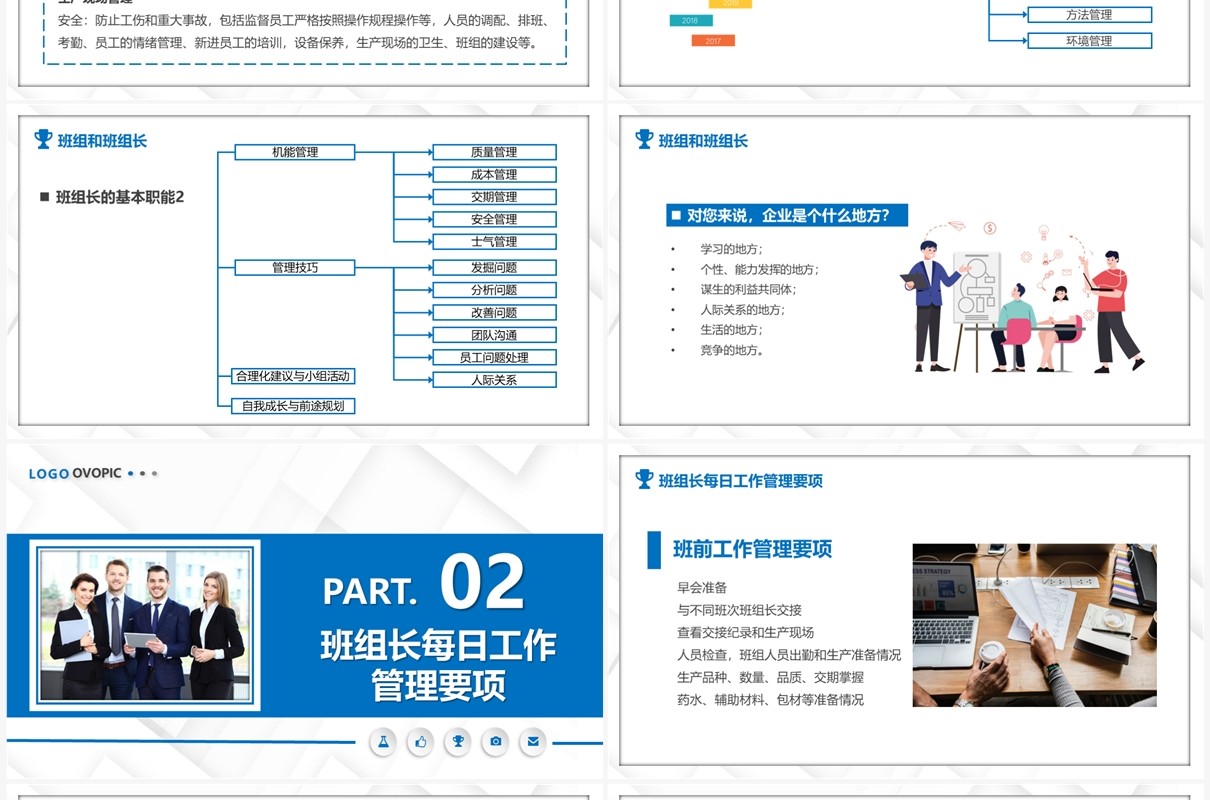蓝色商务风班组长管理能力培训PPT模板