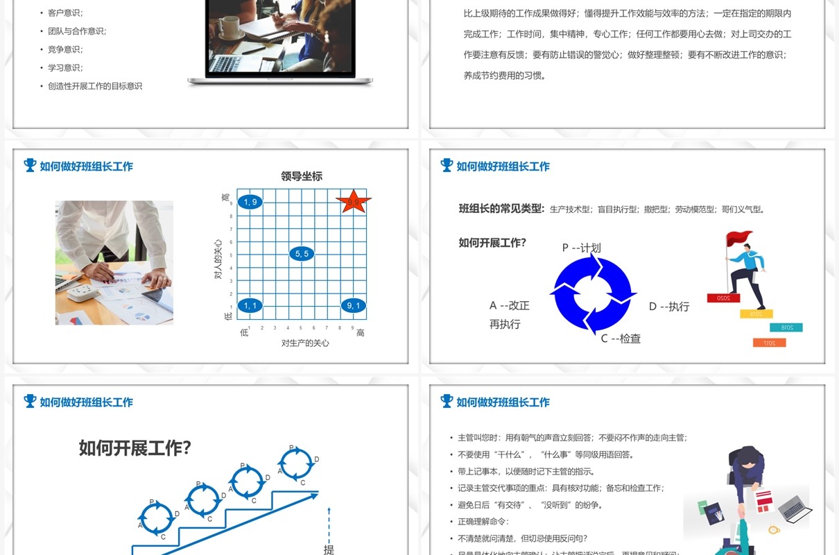 蓝色商务风班组长管理能力培训PPT模板