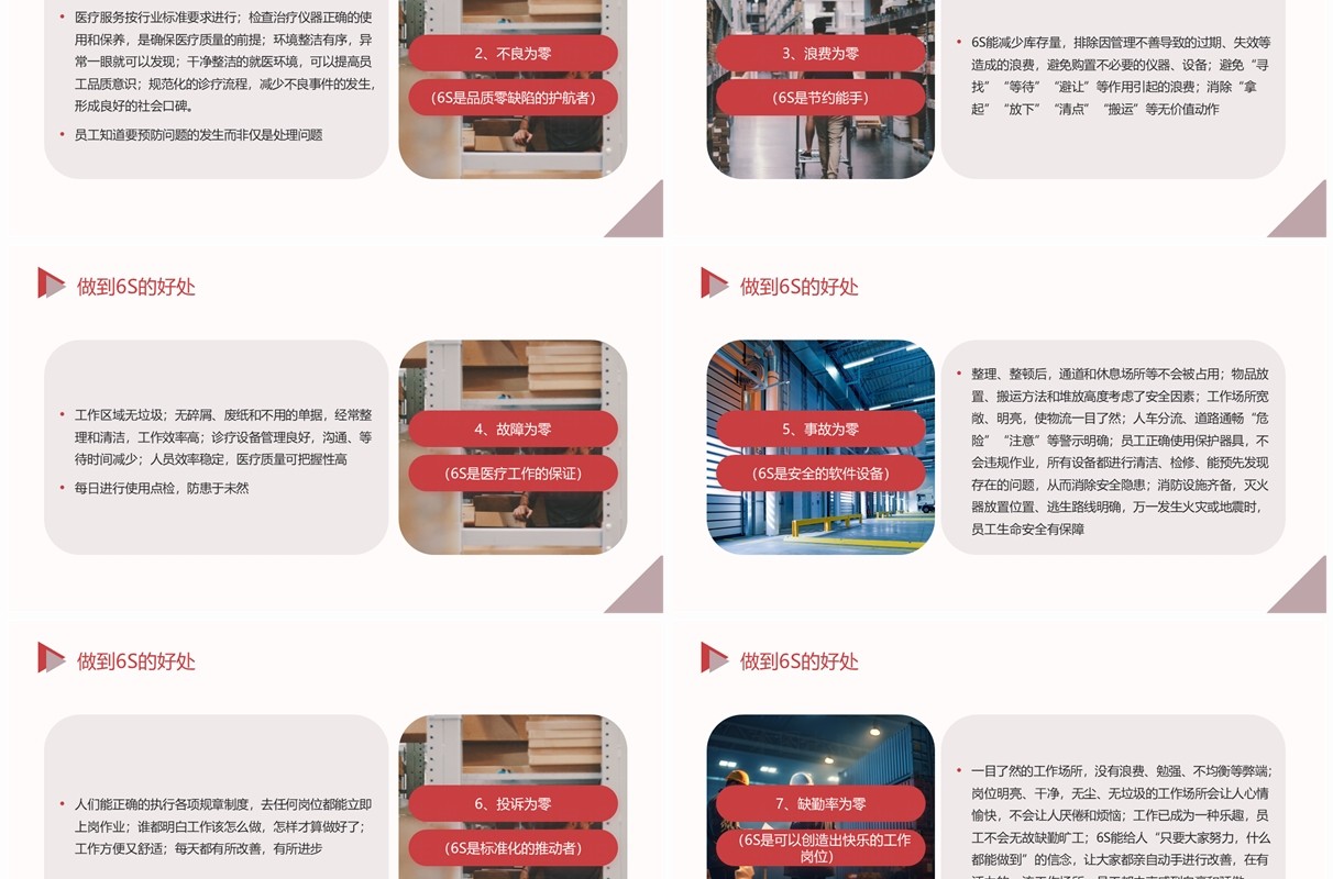 红色商务风6S管理内容和标准PPT模板