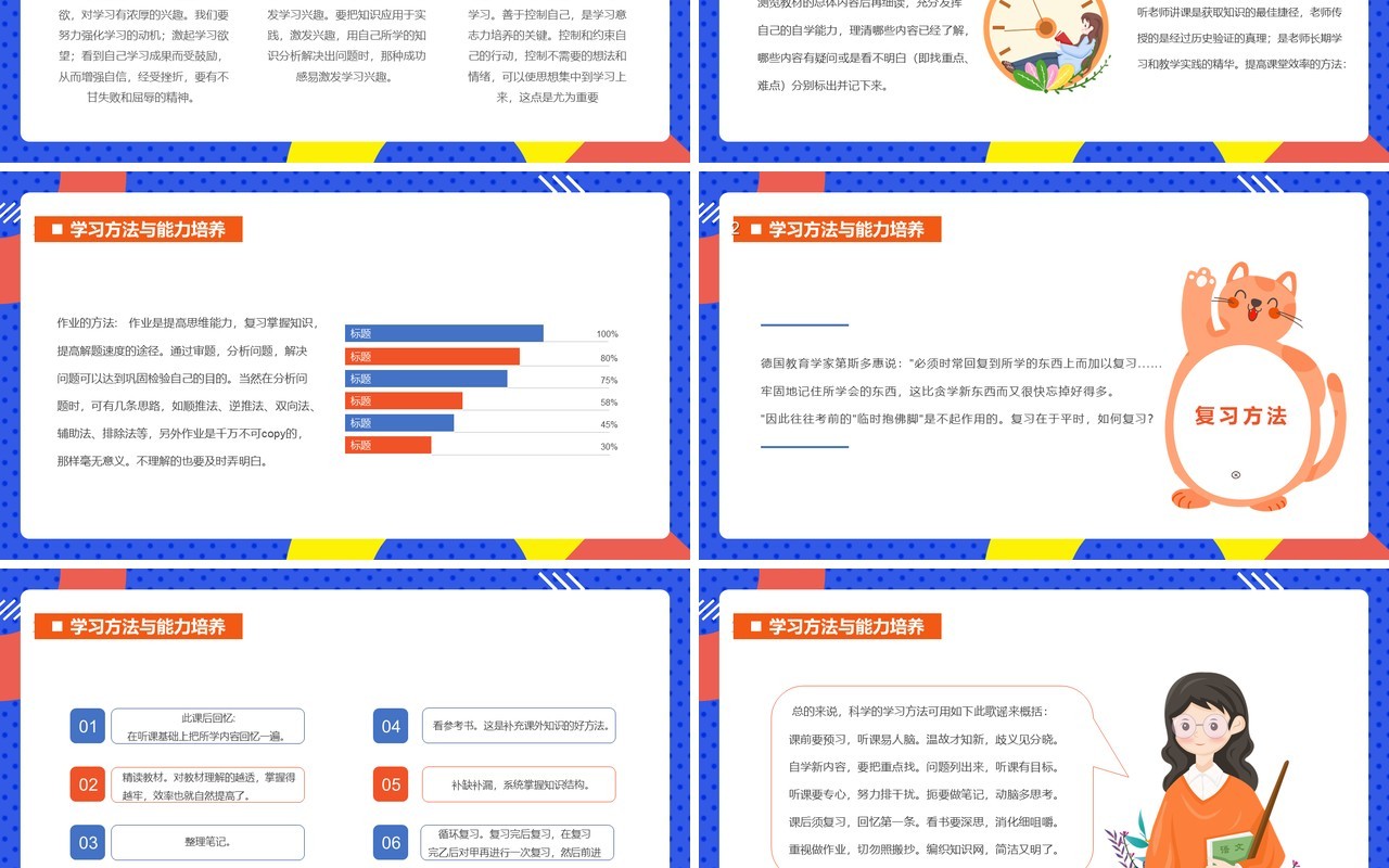 蓝色卡通风学习方法与能力培养PPT模板