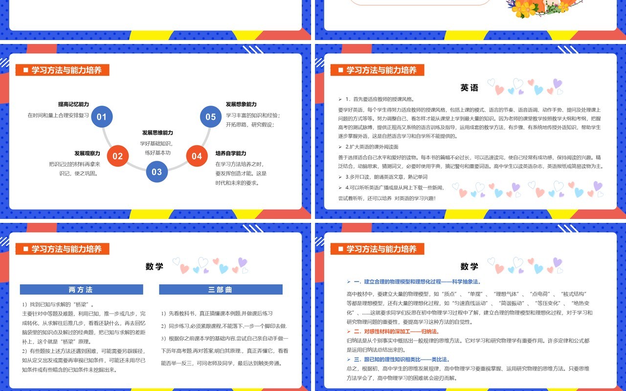 蓝色卡通风学习方法与能力培养PPT模板