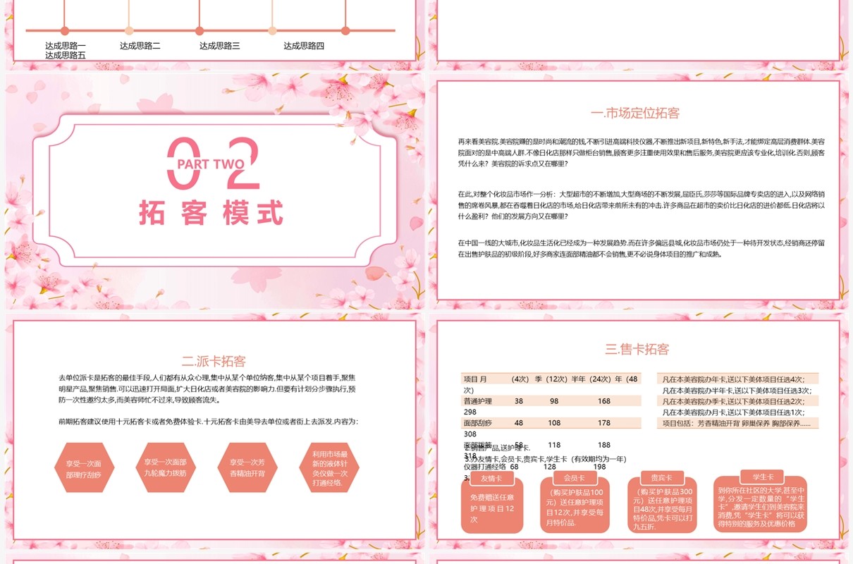 樱花粉美容院新拓客模式PPT模板