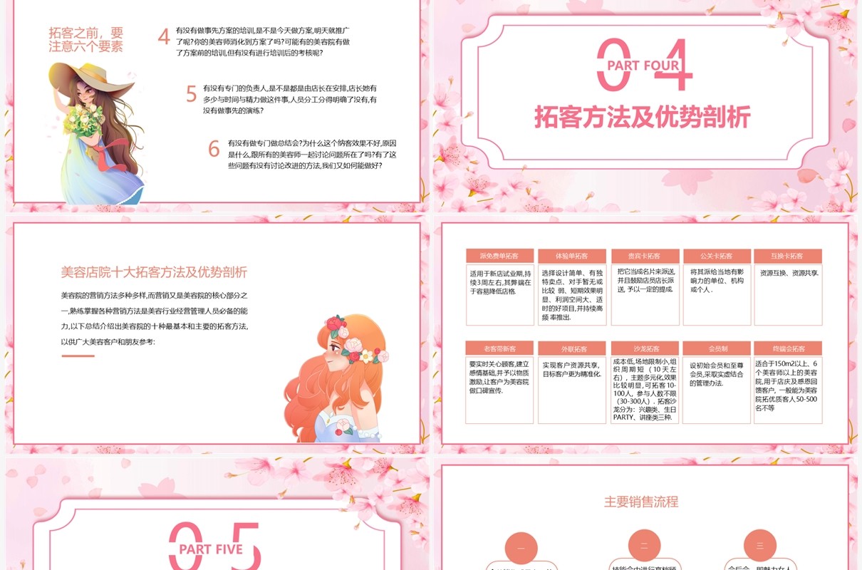 樱花粉美容院新拓客模式PPT模板
