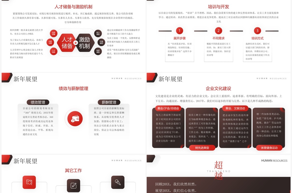 红色商务风人资行政部年终总结PPT模板